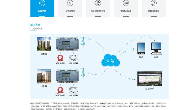 品牌网站建设公司规模怎么选