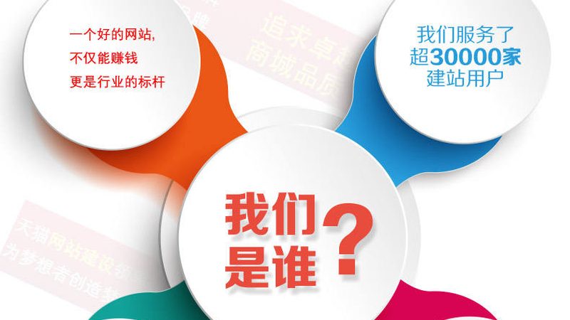 网站重做后服务器压力测试