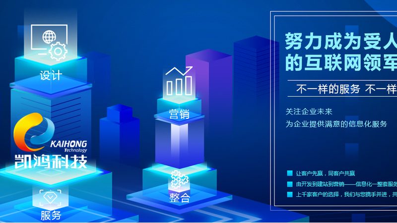 企业网站重做前的关键准备清单